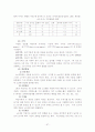 태내기부터영유아기  인간발달이론 및 사회복지실천에적용 67페이지