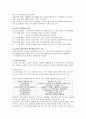 노년기 문제에 관한 고찰 15페이지