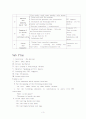 Lesson plan 중1 영어 3페이지