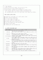 흡연과 금연에 관한 보고서 11페이지
