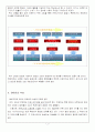 컨텐츠에 관하여 5페이지