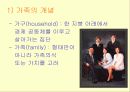 [여성학] 여성주의 시각에서 본 결혼과 가족 ppt 6페이지