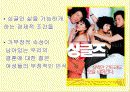 [여성학] 여성주의 시각에서 본 결혼과 가족 ppt 11페이지