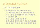 [여성학] 여성주의 시각에서 본 결혼과 가족 ppt 15페이지