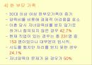 [여성학] 여성주의 시각에서 본 결혼과 가족 ppt 19페이지