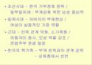 [여성학] 여성주의 시각에서 본 결혼과 가족 ppt 21페이지
