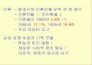 [여성학] 여성주의 시각에서 본 결혼과 가족 ppt 24페이지