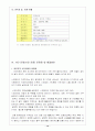 한국 청년 연합회 탐방 보고서 15페이지