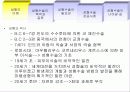 [성형] 마음을 열어주는 성형 (정의, 역사, 목적과 종류 필요성 각종사례와 과제) 5페이지