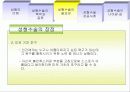[성형] 마음을 열어주는 성형 (정의, 역사, 목적과 종류 필요성 각종사례와 과제) 11페이지