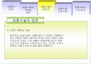 [성형] 마음을 열어주는 성형 (정의, 역사, 목적과 종류 필요성 각종사례와 과제) 13페이지