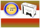 PS2(플레이스테이션2)의 마케팅분석과 광고분석(A+레포트) 12페이지
