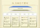 [마케팅전략,기업경영전략]파리바게트와 뚜레쥬르의 상황분석,SWOT분석 11페이지