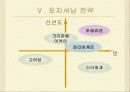 [마케팅전략,기업경영전략]파리바게트와 뚜레쥬르의 상황분석,SWOT분석 13페이지