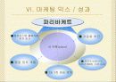 [마케팅전략,기업경영전략]파리바게트와 뚜레쥬르의 상황분석,SWOT분석 18페이지