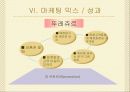[마케팅전략,기업경영전략]파리바게트와 뚜레쥬르의 상황분석,SWOT분석 21페이지
