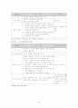 아동학대와 방임 26페이지