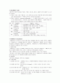 응급실 데일리 레포트 6페이지