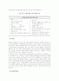 노인의 정신건강과 운동(노인체육) 4페이지