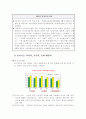 노인의 정신건강과 운동(노인체육) 10페이지