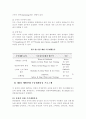 노인을 위한 수중재활운동 36페이지