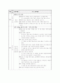 노인을 위한 수중재활운동 38페이지