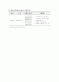 노인을 위한 수중재활운동 40페이지
