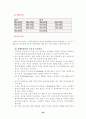 특수체육(시각장애) 28페이지