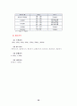 특수체육(시각장애) 30페이지