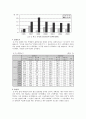 청소년흡연 10페이지