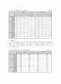 청소년흡연 11페이지