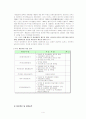 [기업분석,기업경영전략]KT&G의 윤리경영 4페이지