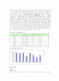 [기업분석,기업경영전략]KT&G의 윤리경영 6페이지