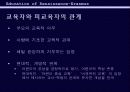 (르네상스 시대의 교육) 비토리노, 에라스무스의 교육 방법, 교육내용, 목적, 한계성 등 분석) 13페이지