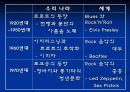 대중음악에 대한 이해와 변천사 및 특징, 영향에 대한 PPT발표자료 4페이지