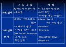대중음악에 대한 이해와 변천사 및 특징, 영향에 대한 PPT발표자료 5페이지