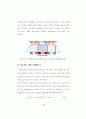 전동차 운행에너지를 최소화 하기 위한 운전모드 결정 20페이지
