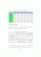 전동차 운행에너지를 최소화 하기 위한 운전모드 결정 43페이지