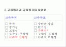 교육의 목적, 특징, 오코너의 교육의 다섯가지 의미에 대한 분석 4페이지