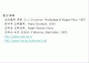 교육의 목적, 특징, 오코너의 교육의 다섯가지 의미에 대한 분석 27페이지