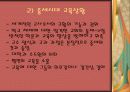 마틴 루터의 생애, 루터의 교육사상, 루터의 교육방법, 교육사적 영향, 현대에서의 적용 4페이지