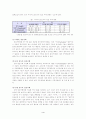 장애아 가정의 자녀교육에 대한 논의(부모교육A형) 4페이지
