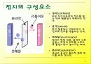차세대 전지 발표 자료 3페이지