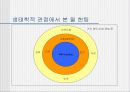 굿윌 헌팅으로 본 교육 6페이지