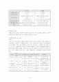 증권시장의 의의, 기능, 역활 및 종류에 대한 고찰 9페이지