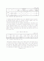 국민기초생활보장제도 (자활사업을 중심으로)-정의,의의,체계,현황,발전방안,자활사업정리 22페이지