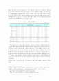 외국인 근로자 산업재해 (산재의 구성,적용,현황, 외국인근로자 현황실태,제도,구분등 정리) 16페이지