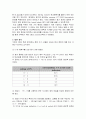 교반기실험 18페이지