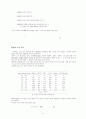 중력장침강에 의한 입자크기분석 2페이지