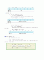 컴퓨터의 등장과발전 12페이지